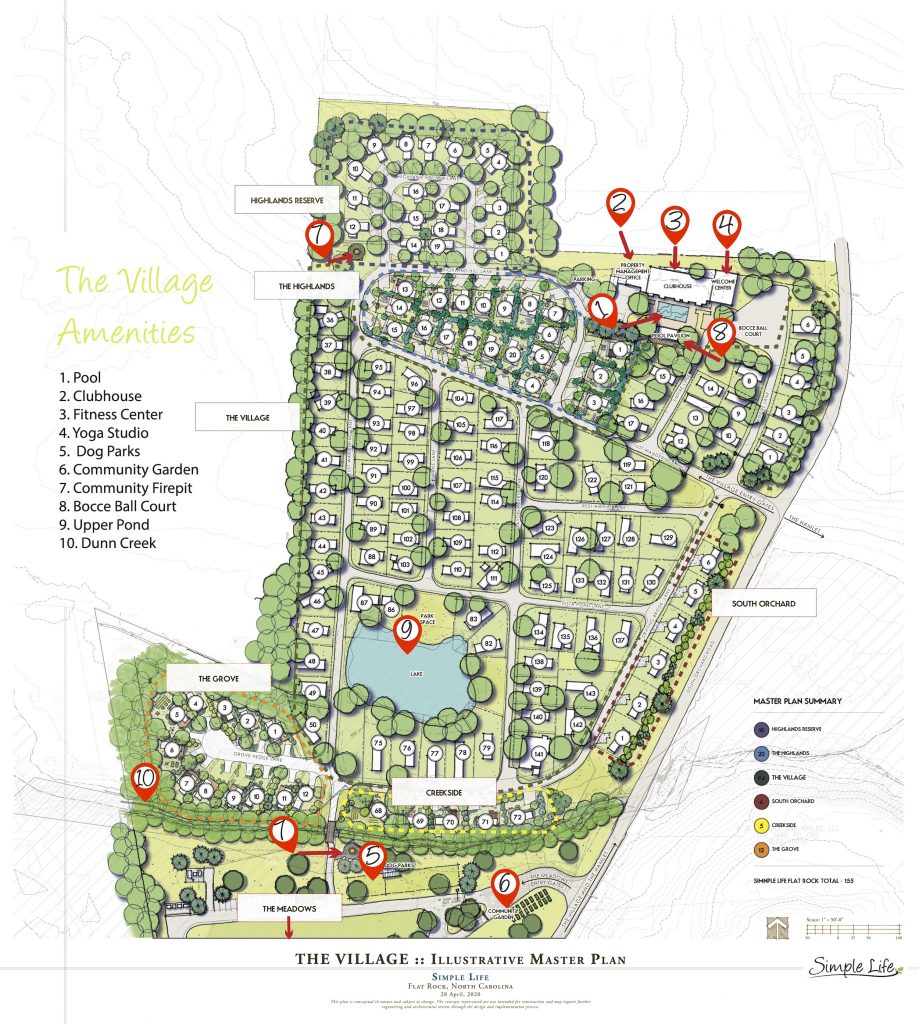 SIMPLE LIFE_VILLAGE MASTER PLAN WITH LOT NUMBERS_30x42_1 SIMPLE LIFE_VILLAGE MASTER PLAN WITH LOT NUMBERS_30x42_1